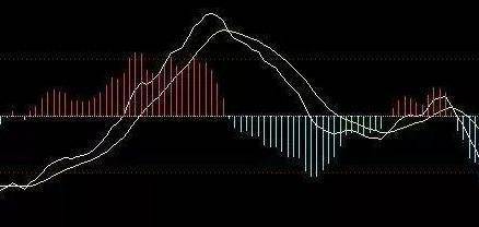 河南汽车维修平台APP