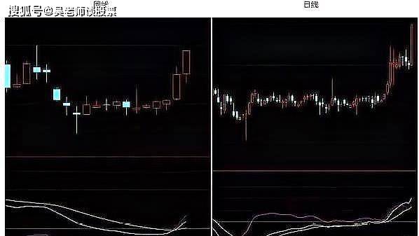 hddlife pro汉化版(硬盘监控温度工具)