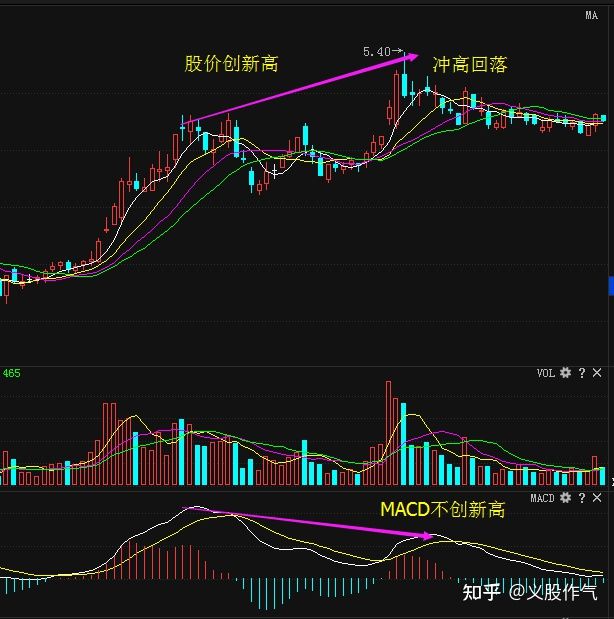 河南汽车维修平台APP