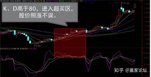 彩博888appV7.1专业版