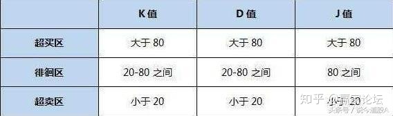 河南汽车维修平台APP