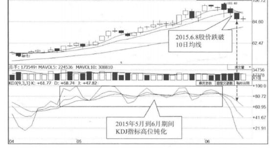 ggpoker官网最新版武器选择界面