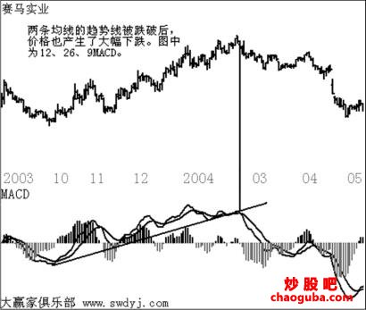贵州药材APP