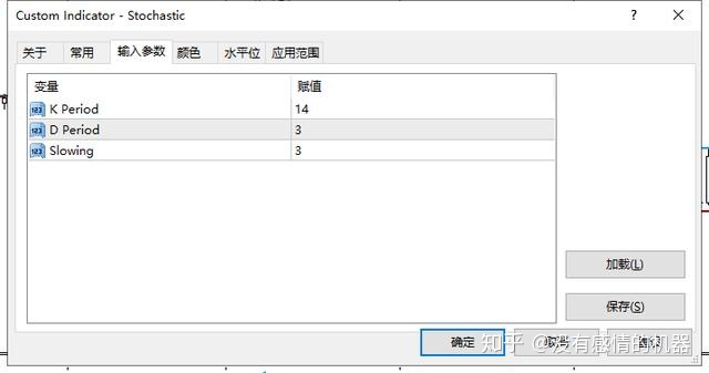 小熊洗车APP