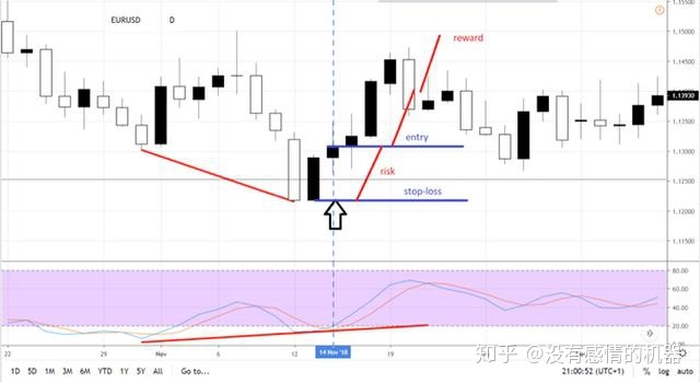 河南汽车维修平台APP