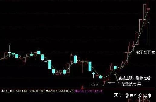 星际网投app