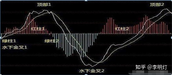 河南汽车维修平台APP