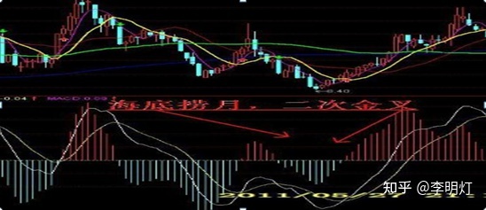 死或生5:最后一战更好键位补丁
