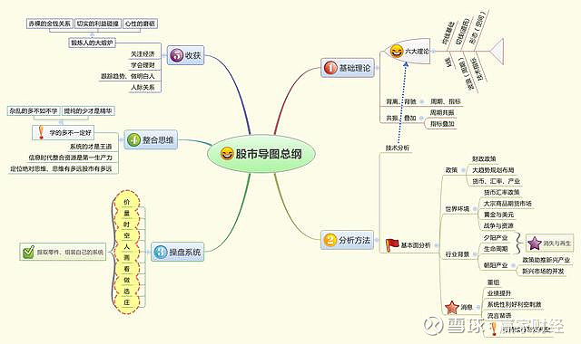 aq聊情感视频社区