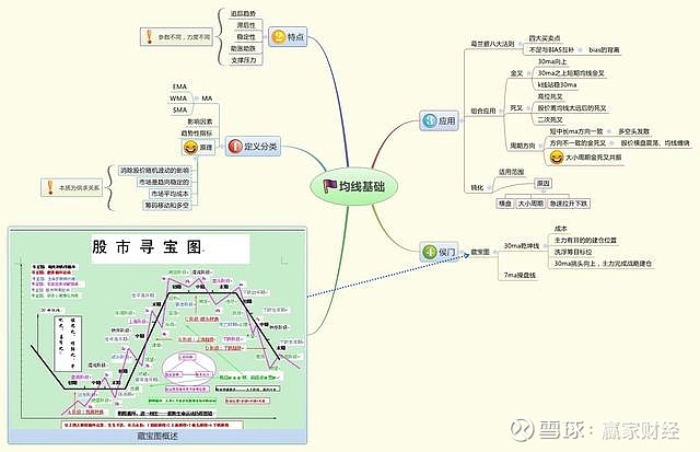 河南汽车维修平台APP