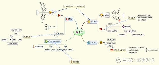 沐瑶软笔手写体字体