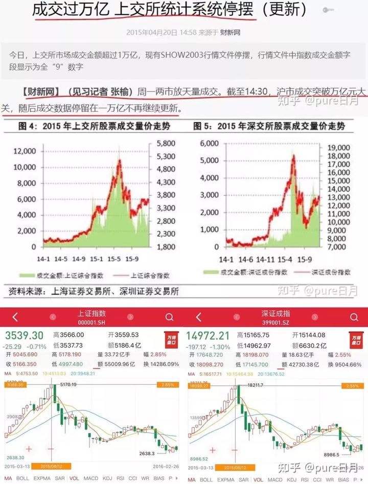 小熊洗车APP