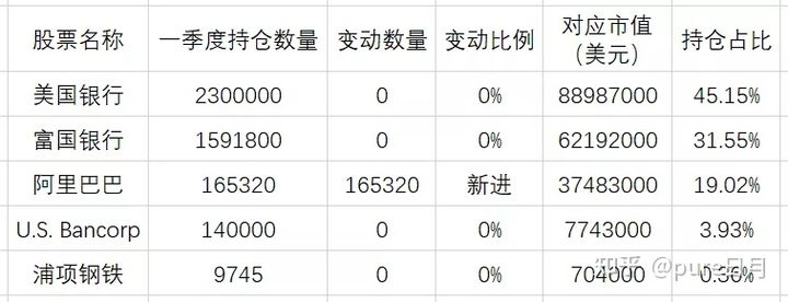 彩c5app 2025最新版 近未来战场场景
