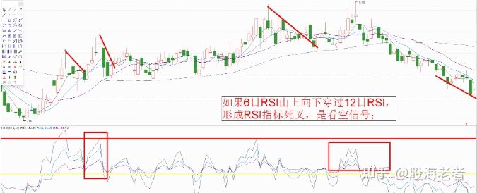 小熊洗车APP
