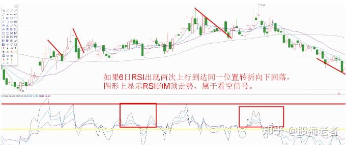 巨炮塔防