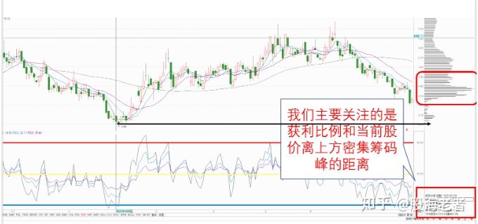 聚信云购