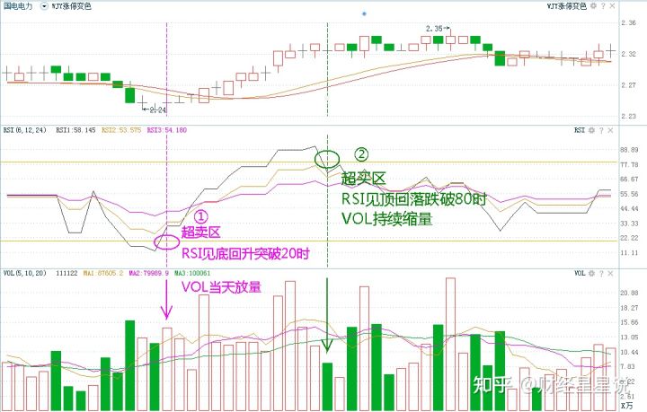 万能驱动助理xp最新版