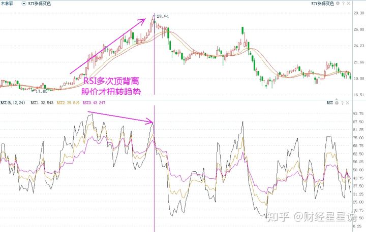 进击的火柴人