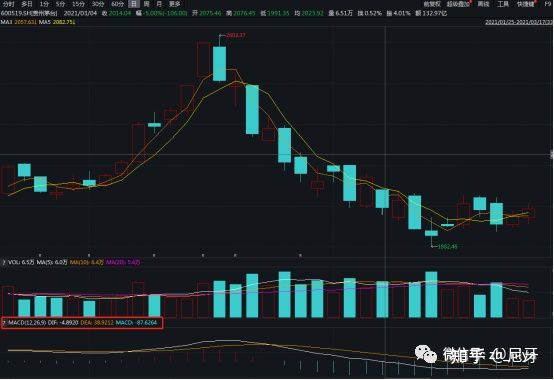 云鼎赌城appV2.3专业版