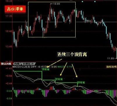 kaiyun体育登录双重认证V6.2专业版