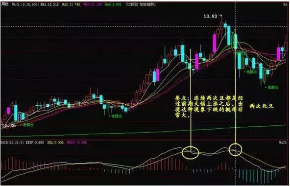 ISAPI Rewrite Full(IIS伪静态组件)
