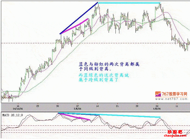 2017阿狸嘚瑟的动态表情包