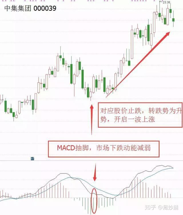 河南汽车维修平台APP