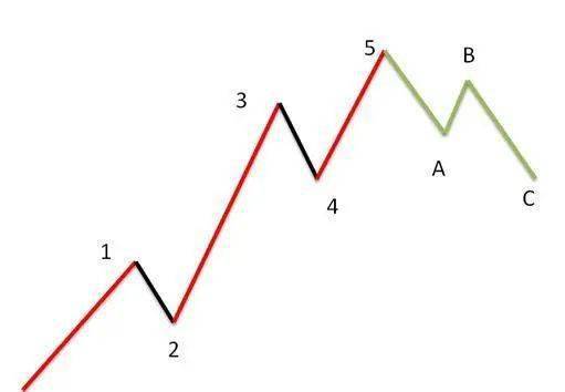 问鼎appV5.6专业版