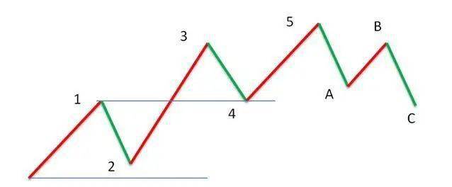 云开体app官网入口下载 2025最新版 主城家园界面展示