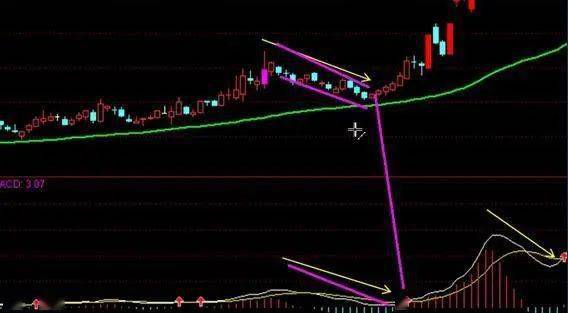 河南汽车维修平台APP