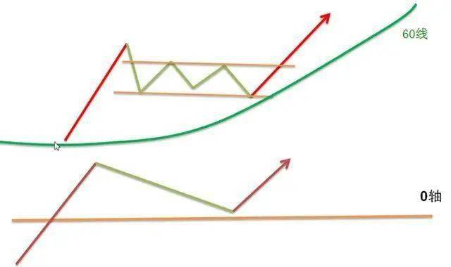 泡面三国4399游戏盒账号密码版