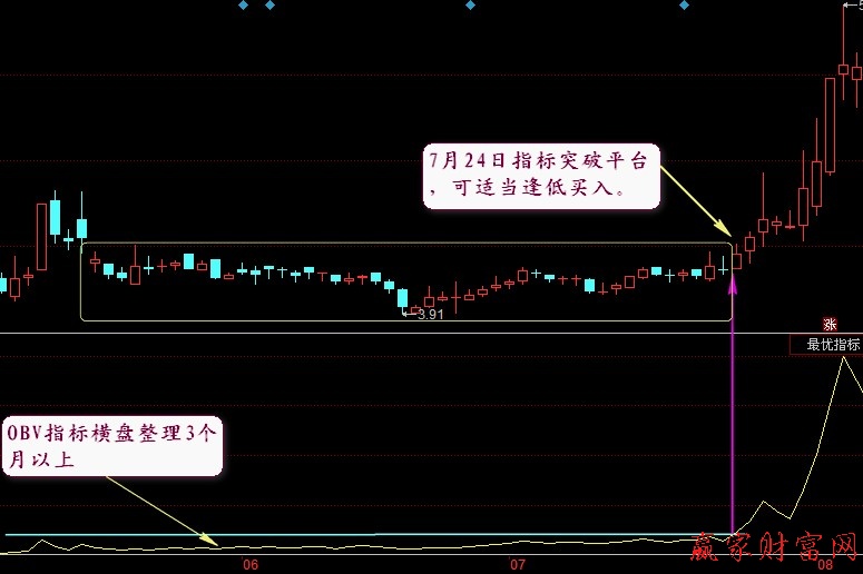kaiyun体育app网页版登录V5.4专业版