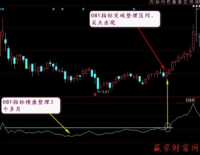 kaiyun登录入口登录app下载官网V4.8专业版