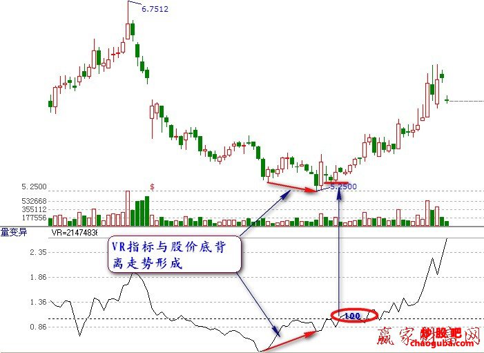 贵州药材APP