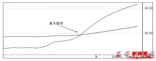 贵州药材APP