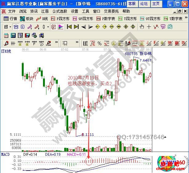kaiyun体育官方登录地址V5.7专业版