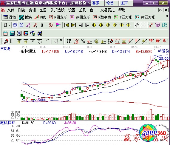 18luckV4.3专业版