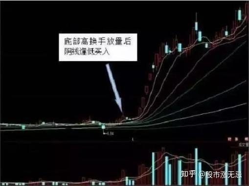 小熊洗车APP
