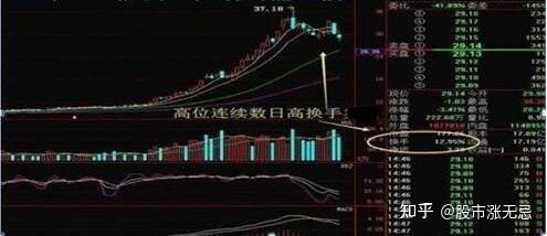 iobit smart defrag中文版