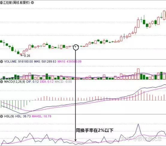 u盘和硬盘启动安装工具(unetbootin)