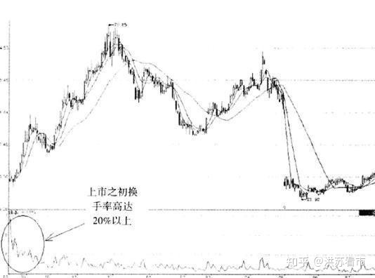 Bsport体育手机登录