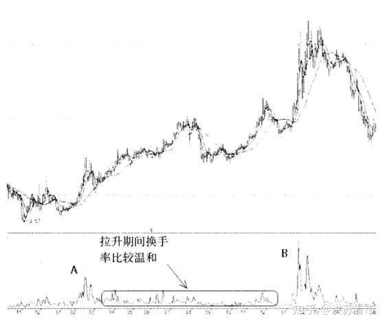 kaiyun体育官网登录V6.7专业版