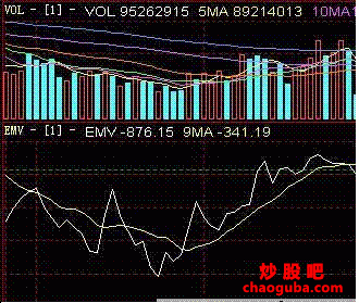 河南汽车维修平台APP