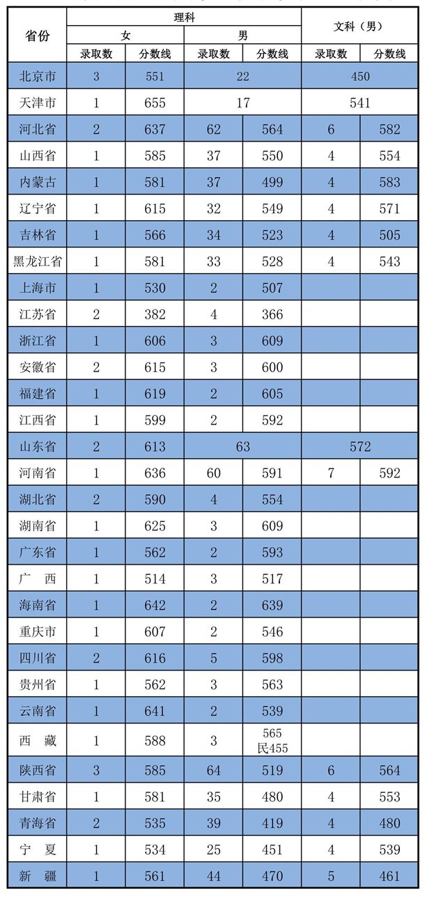 博亚国际官网安卓版二维码