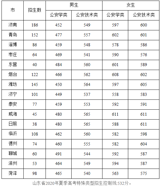 新时代赌场注册 2025版 新地图冰点站战斗场景