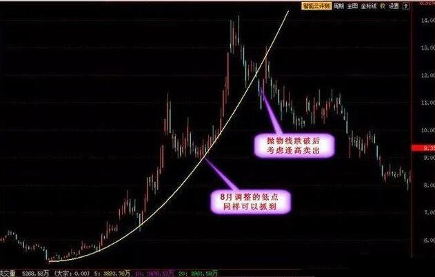 bet9九卅登录V4.5专业版