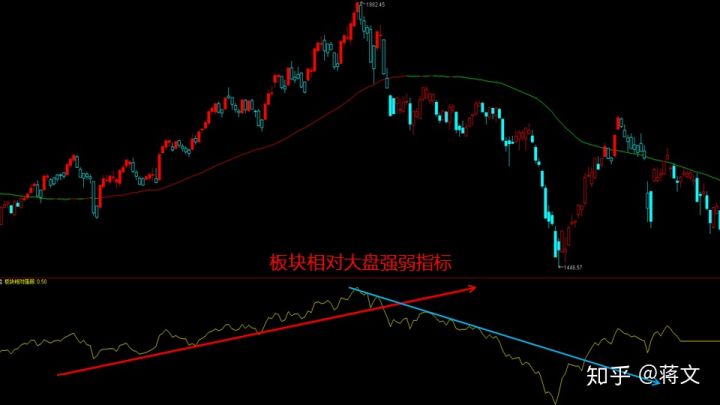 贵州药材APP
