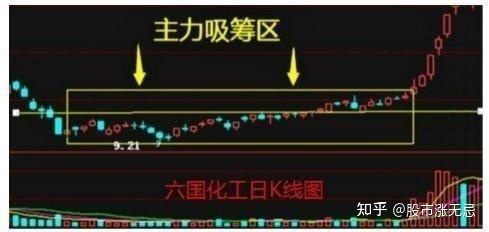小熊洗车APP