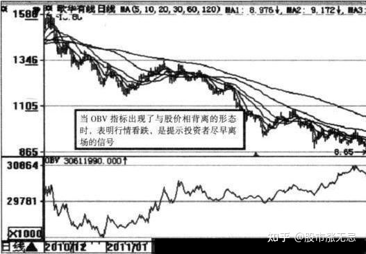 河南汽车维修平台APP