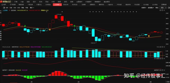 贵州药材APP